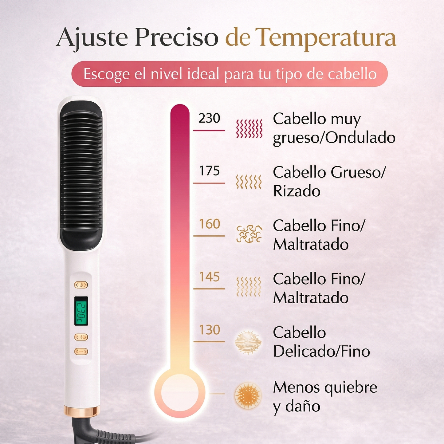 El Original SilkBrush AURA™ – Cepillo Alisador Iónico Profesional